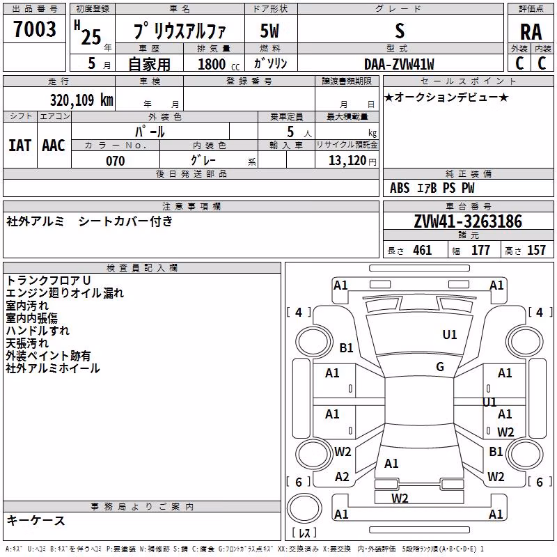 TOYOTA PRIUS ALPHA