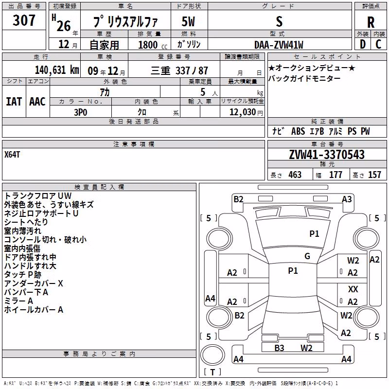 TOYOTA PRIUS ALPHA