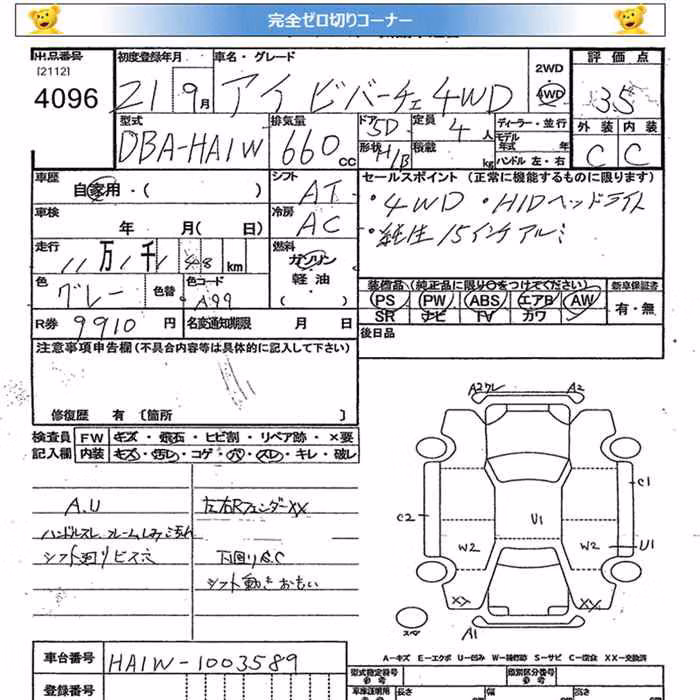 MITSUBISHI I