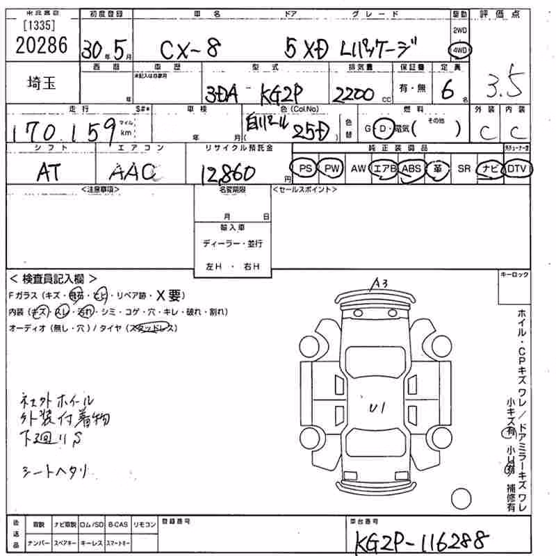 MAZDA CX-8