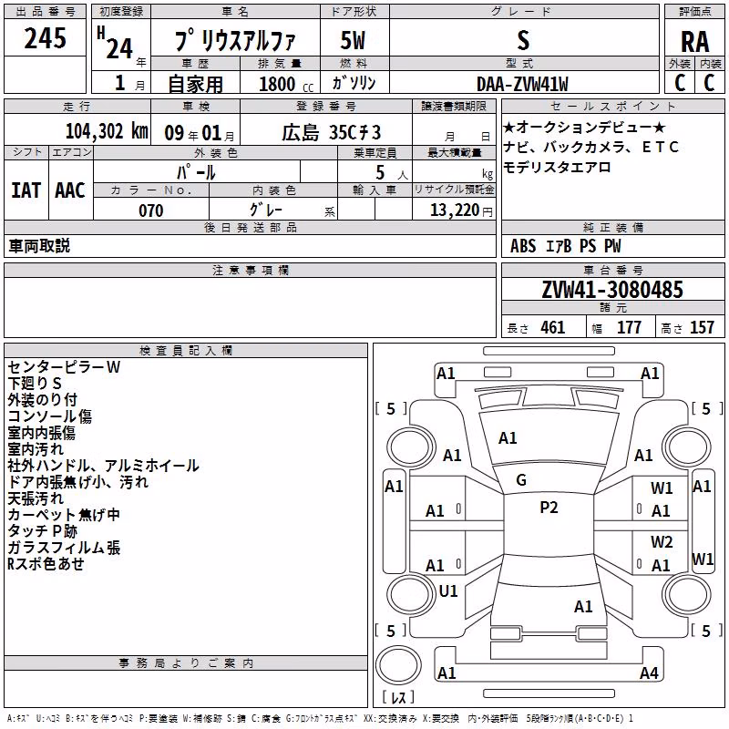TOYOTA PRIUS ALPHA