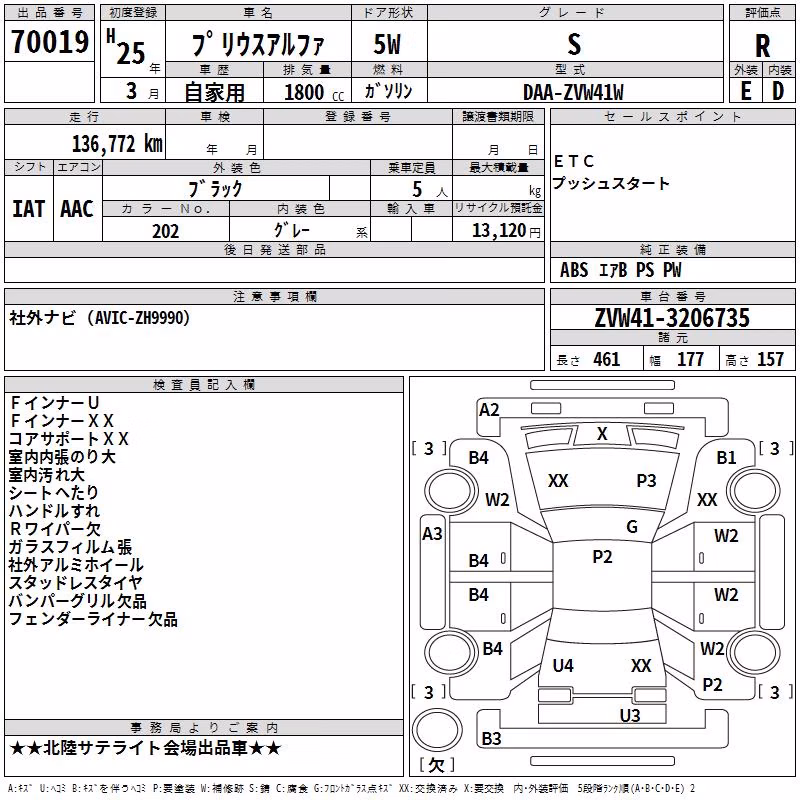 TOYOTA PRIUS ALPHA