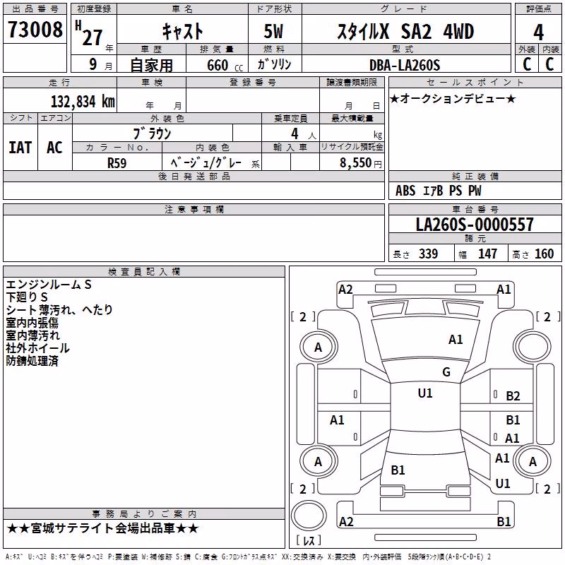 DAIHATSU CAST