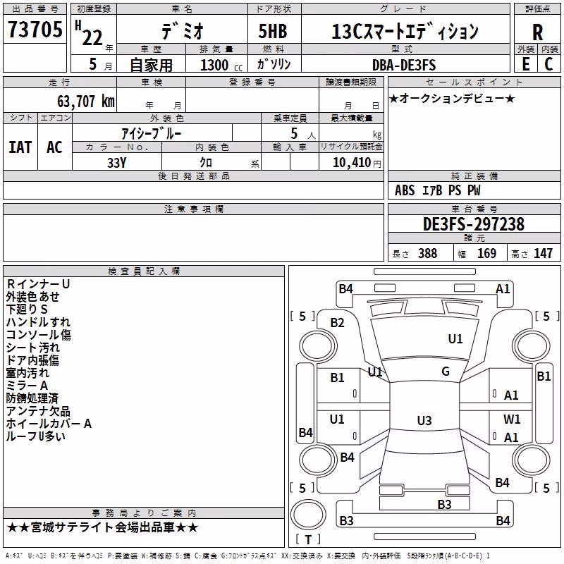 MAZDA DEMIO