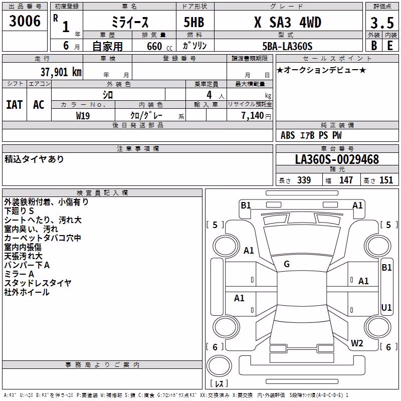 DAIHATSU MIRA E:S