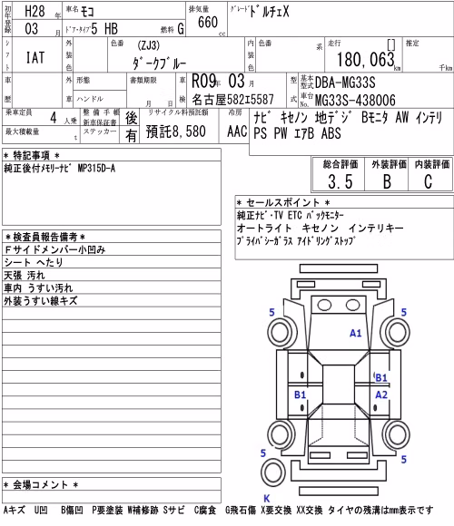 NISSAN MOCO