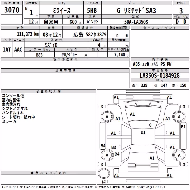 DAIHATSU MIRA E:S