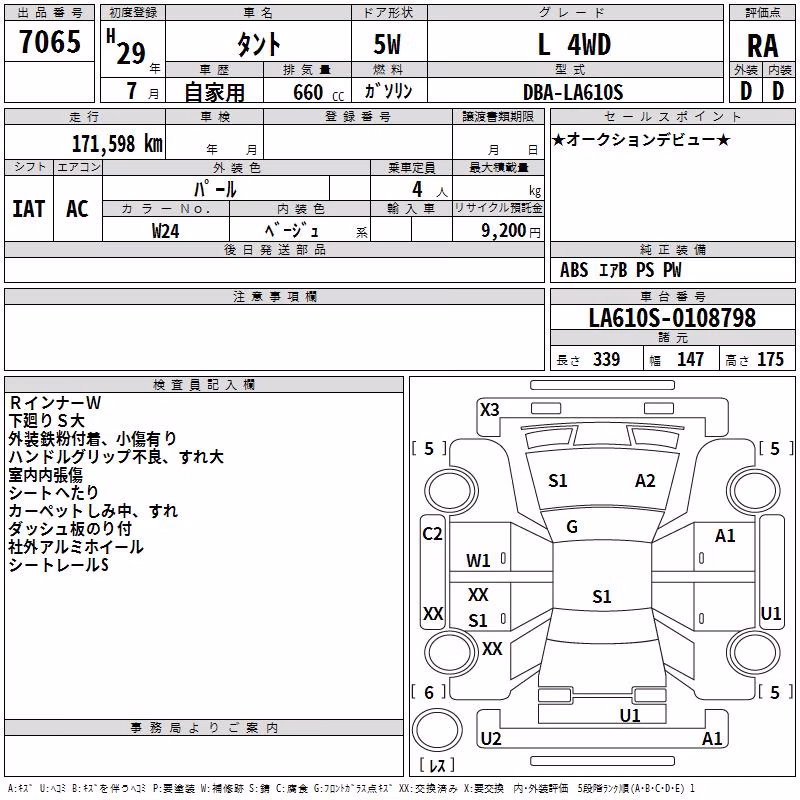 DAIHATSU TANTO