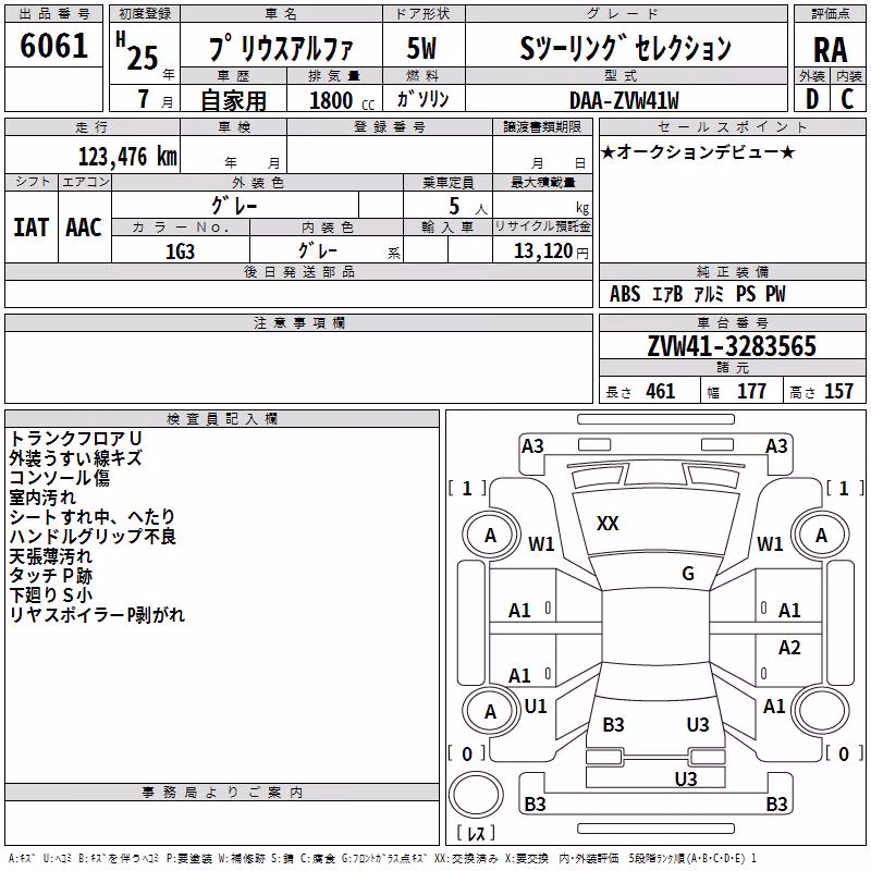 TOYOTA PRIUS ALPHA