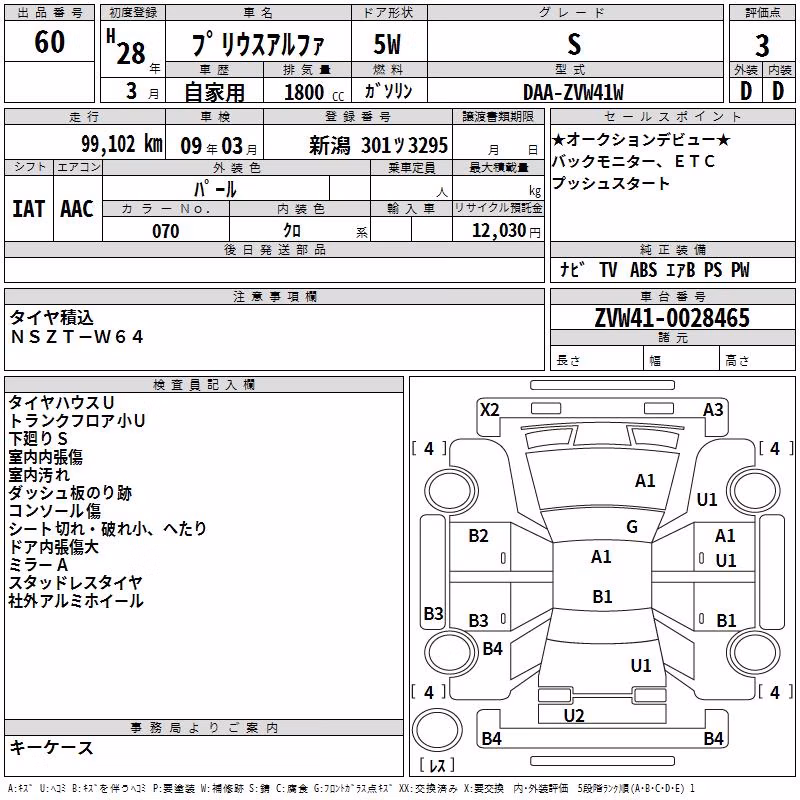 TOYOTA PRIUS ALPHA