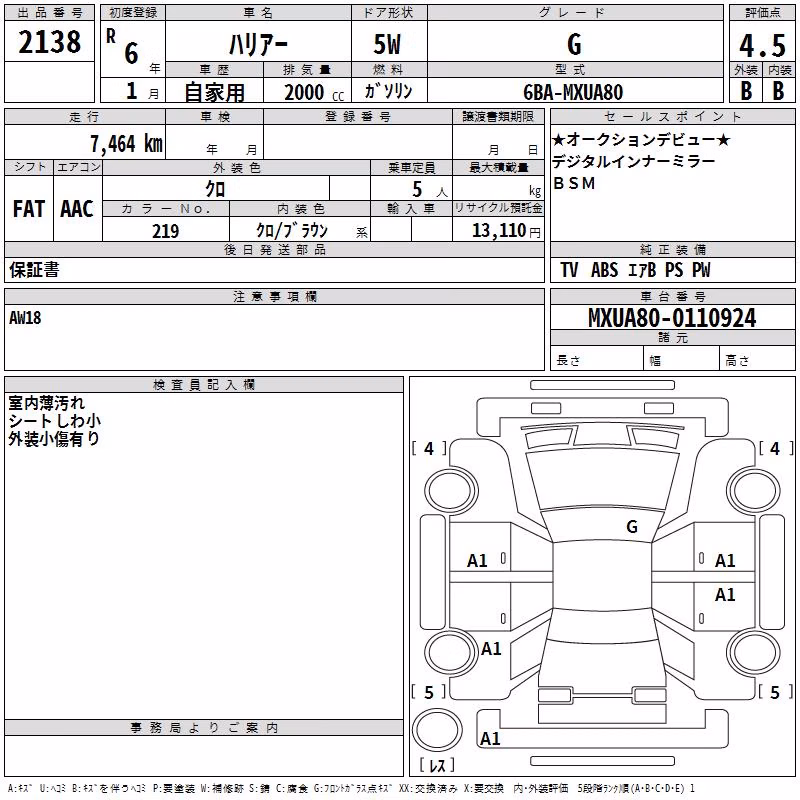 TOYOTA HARRIER
