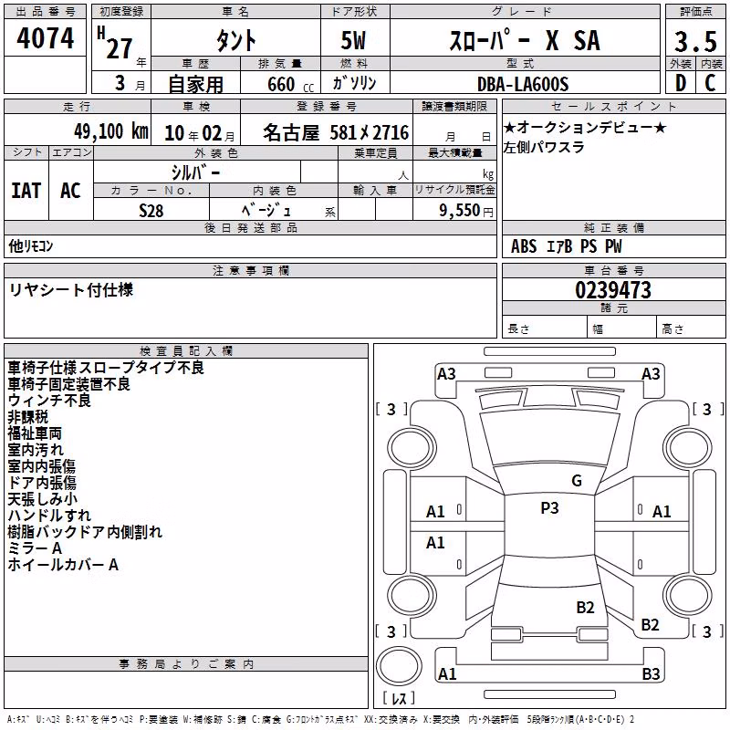 DAIHATSU TANTO
