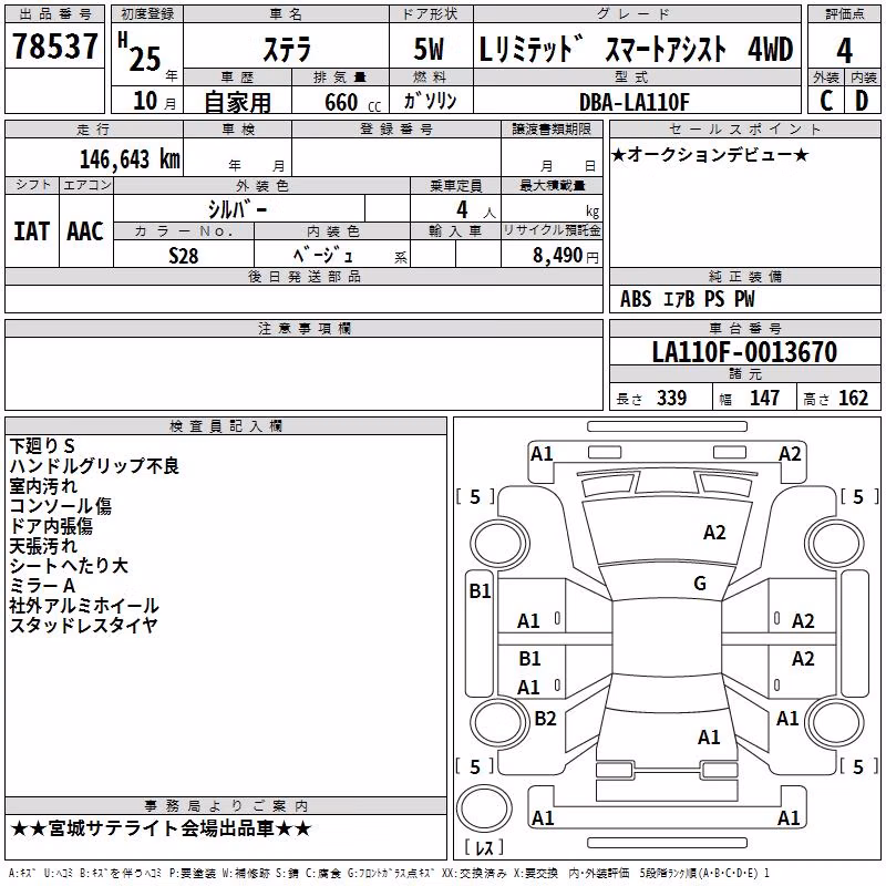 SUBARU STELLA