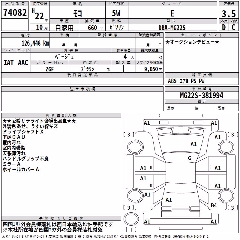 NISSAN MOCO