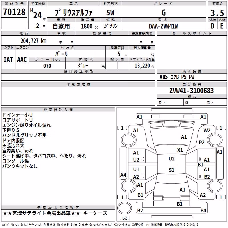 TOYOTA PRIUS ALPHA