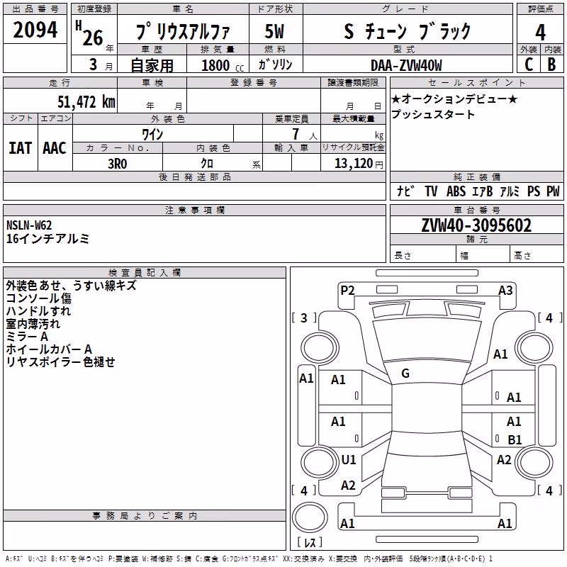 TOYOTA PRIUS ALPHA
