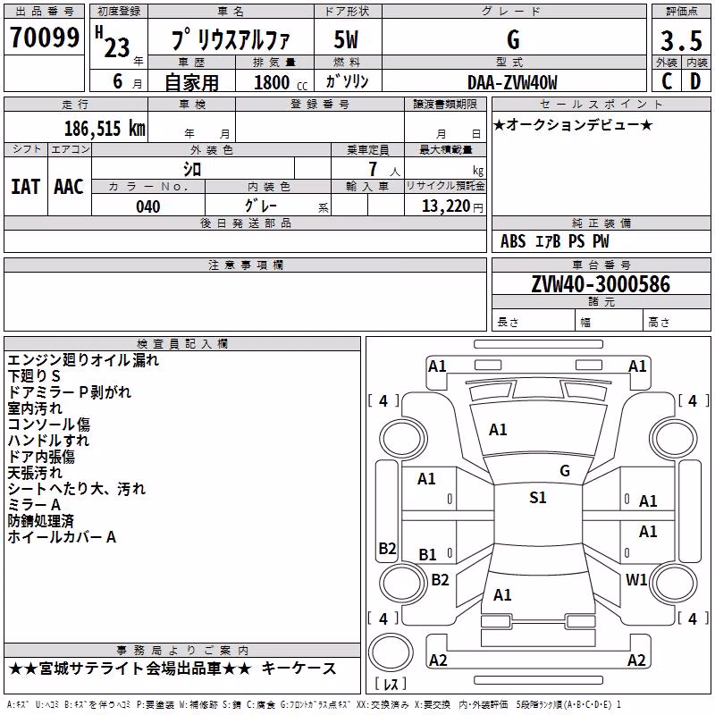 TOYOTA PRIUS ALPHA