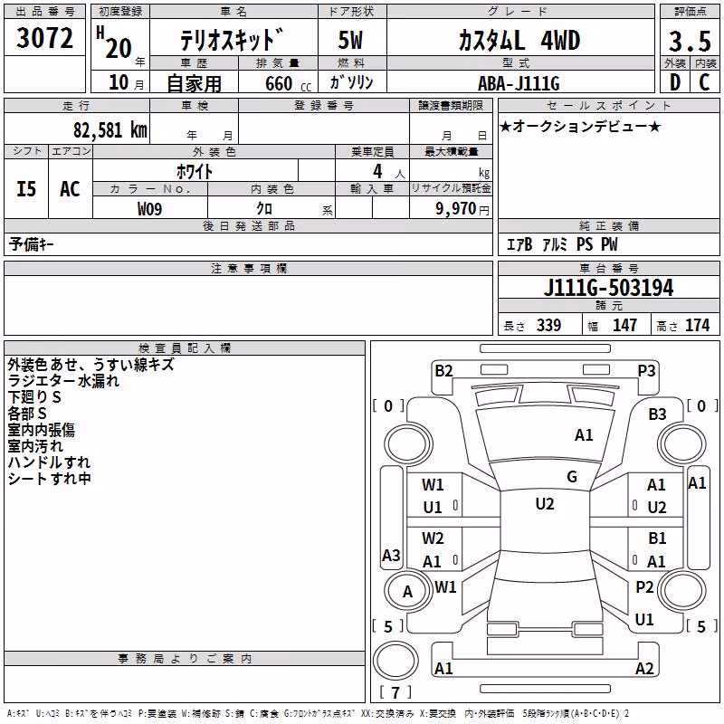 DAIHATSU TERIOS KID