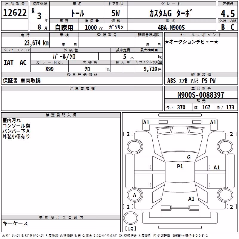 DAIHATSU THOR