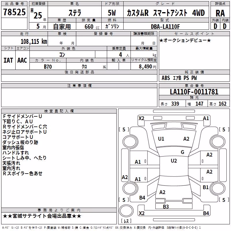 SUBARU STELLA