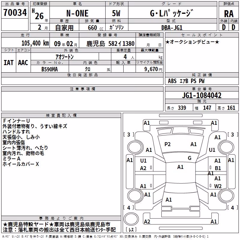 HONDA N-ONE