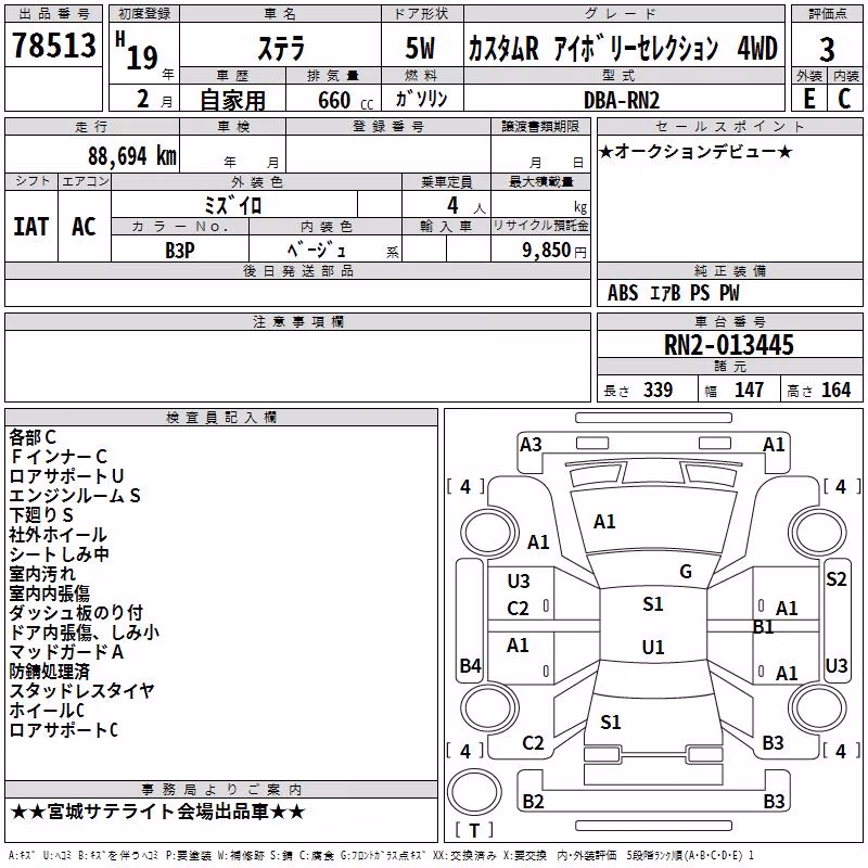 SUBARU STELLA