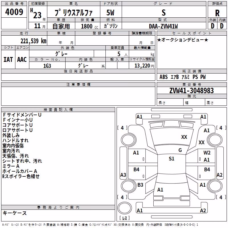 TOYOTA PRIUS ALPHA
