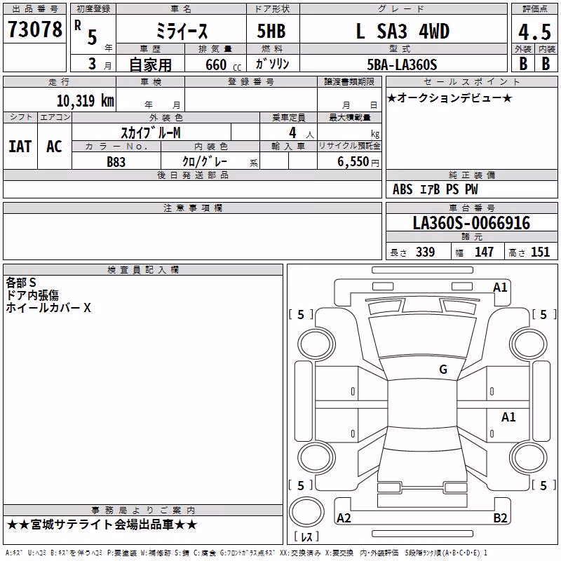DAIHATSU MIRA E:S