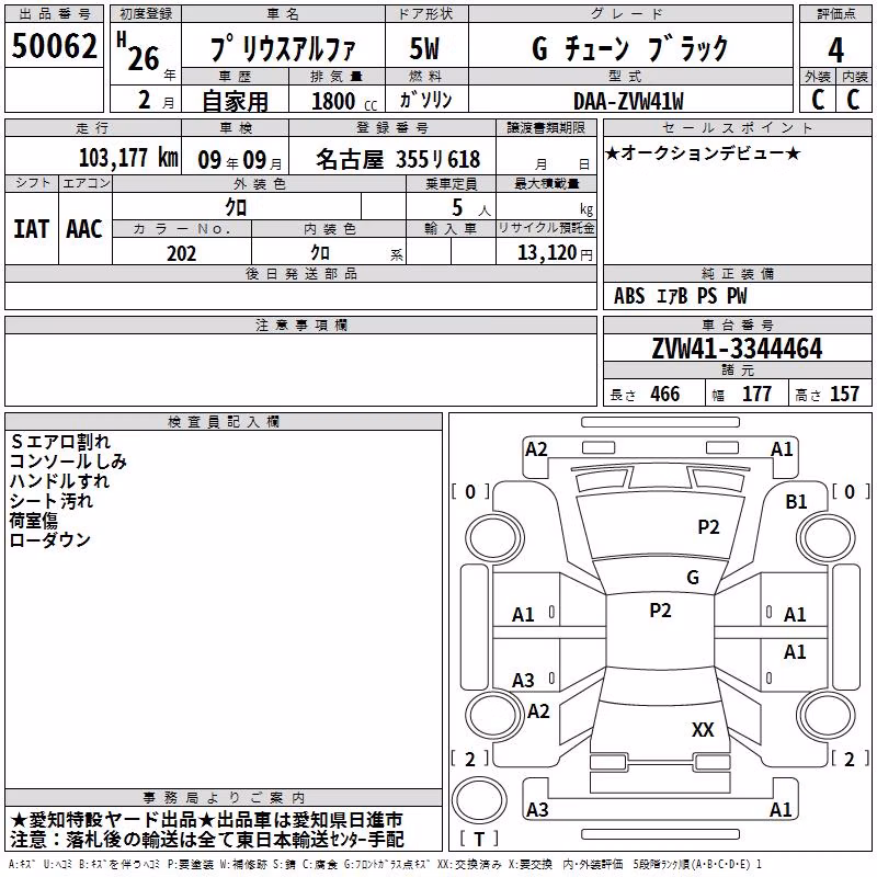 TOYOTA PRIUS ALPHA