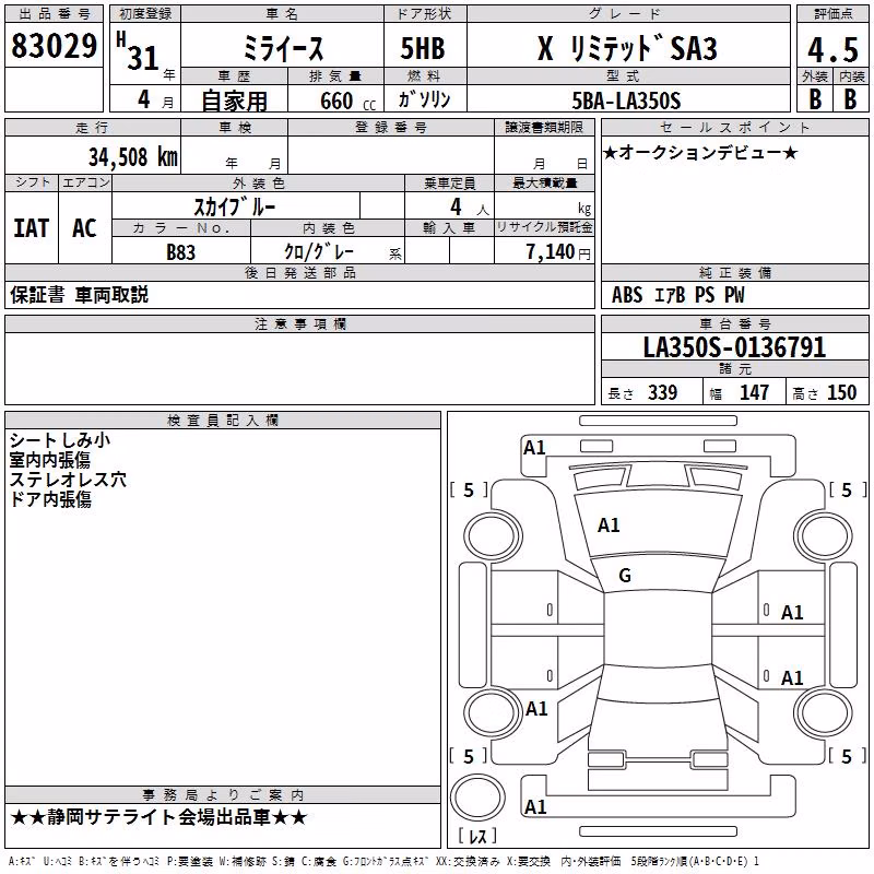 DAIHATSU MIRA E:S