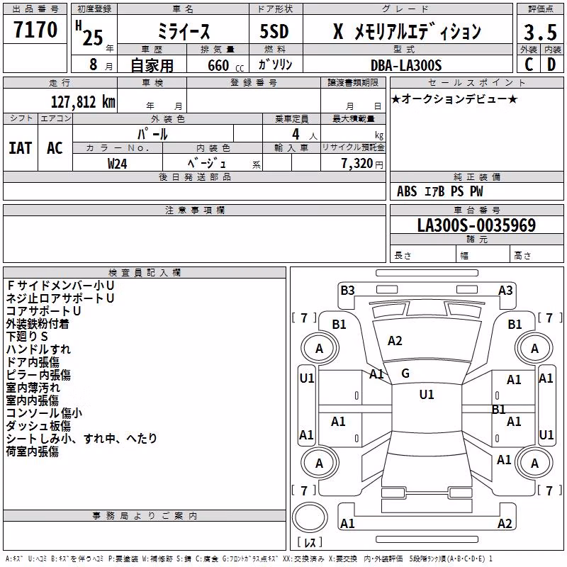 DAIHATSU MIRA E:S
