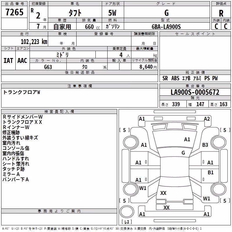 DAIHATSU TAFT