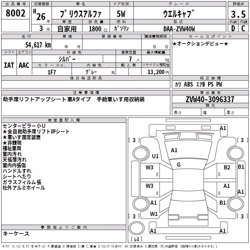 TOYOTA PRIUS ALPHA