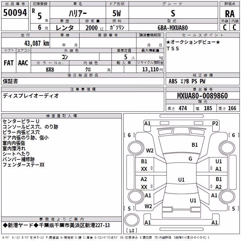 TOYOTA HARRIER