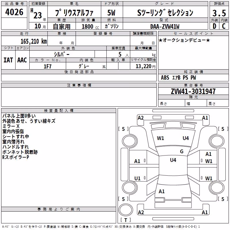 TOYOTA PRIUS ALPHA