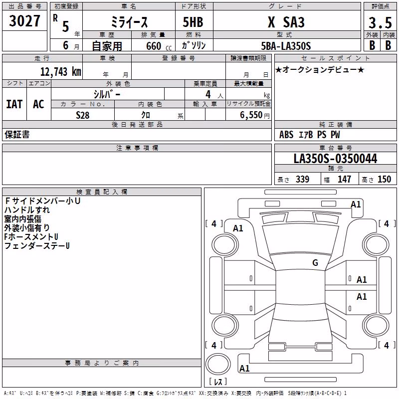 DAIHATSU MIRA E:S