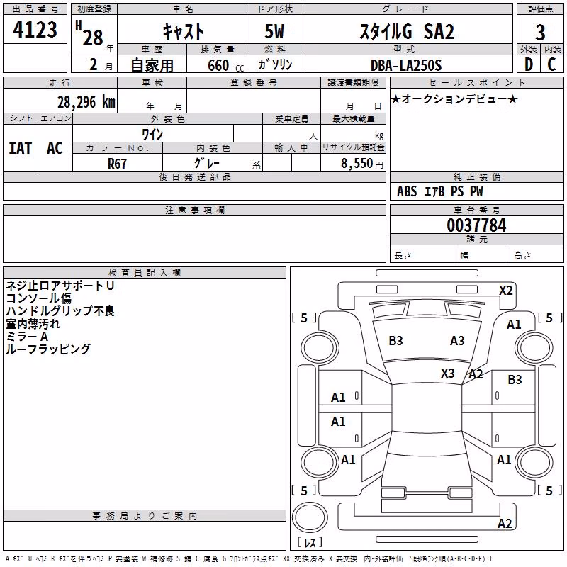 DAIHATSU CAST