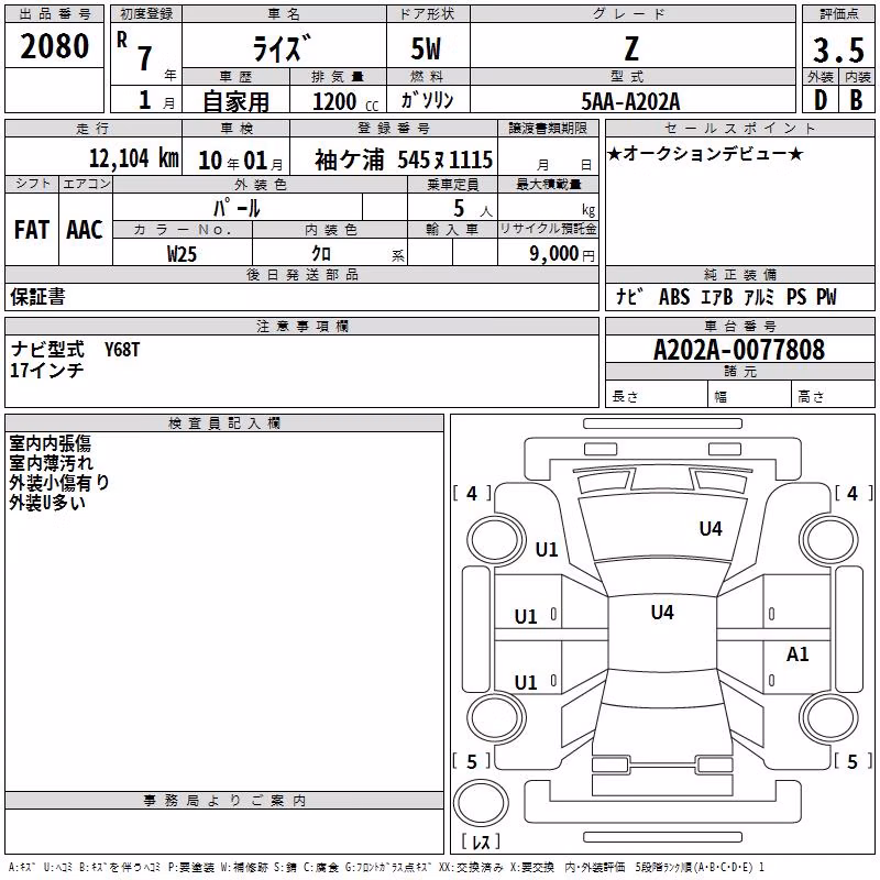TOYOTA RAIZE