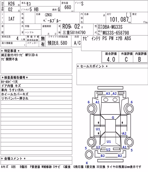 NISSAN MOCO