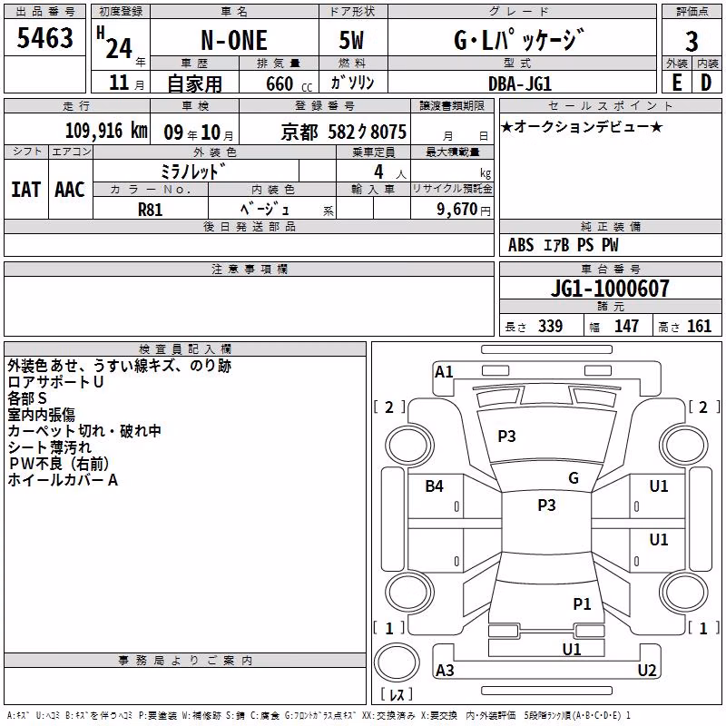 HONDA N-ONE