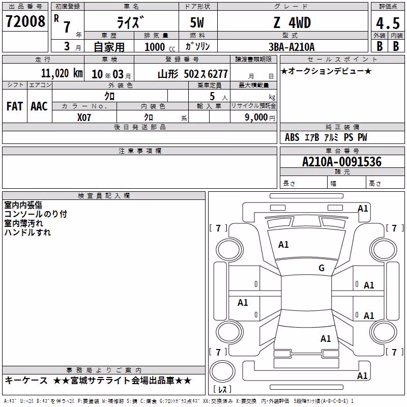 TOYOTA RAIZE