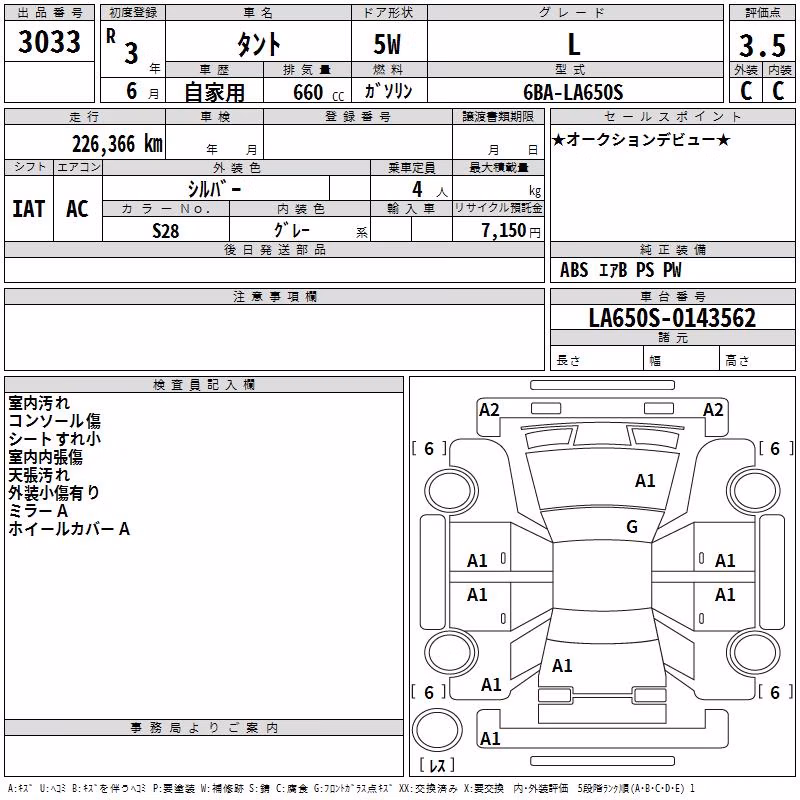 DAIHATSU TANTO