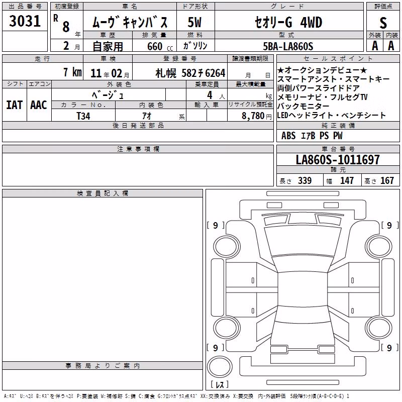 DAIHATSU MOVE CANBUS