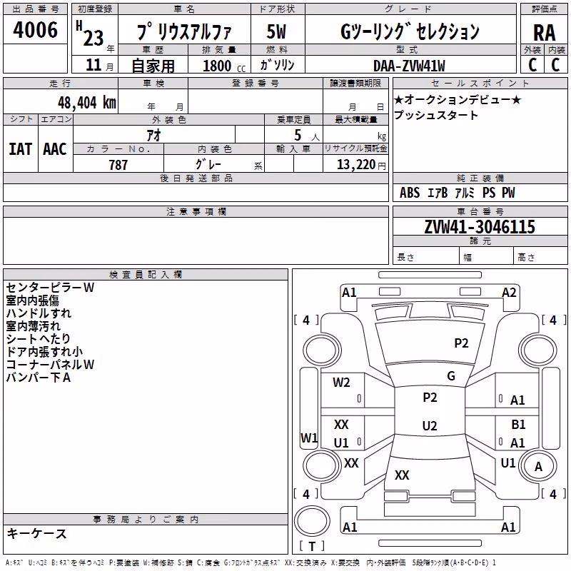 TOYOTA PRIUS ALPHA
