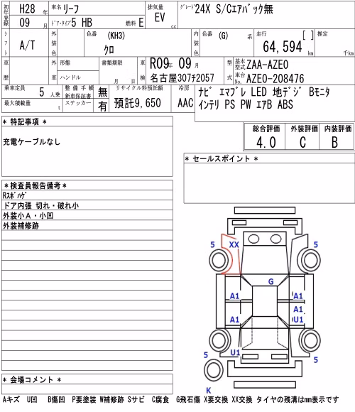 NISSAN LEAF