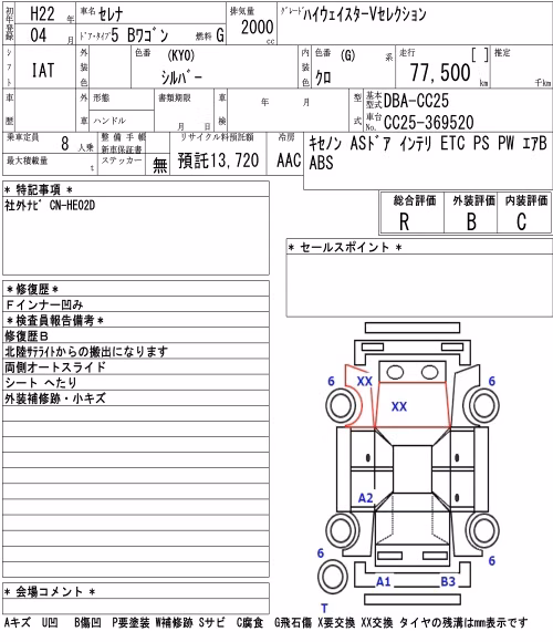 NISSAN SERENA