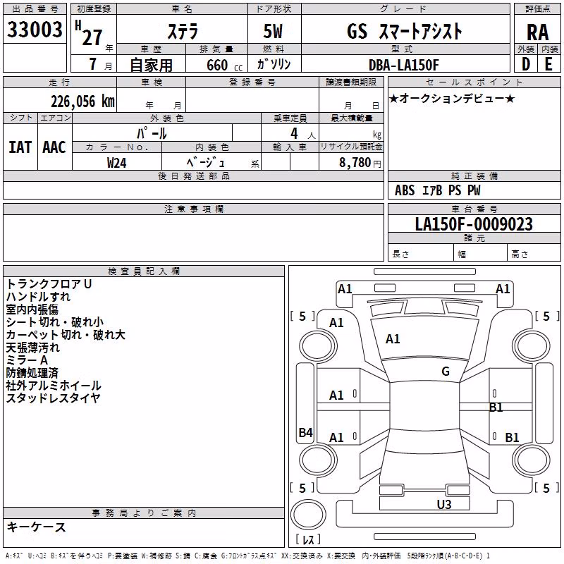 SUBARU STELLA