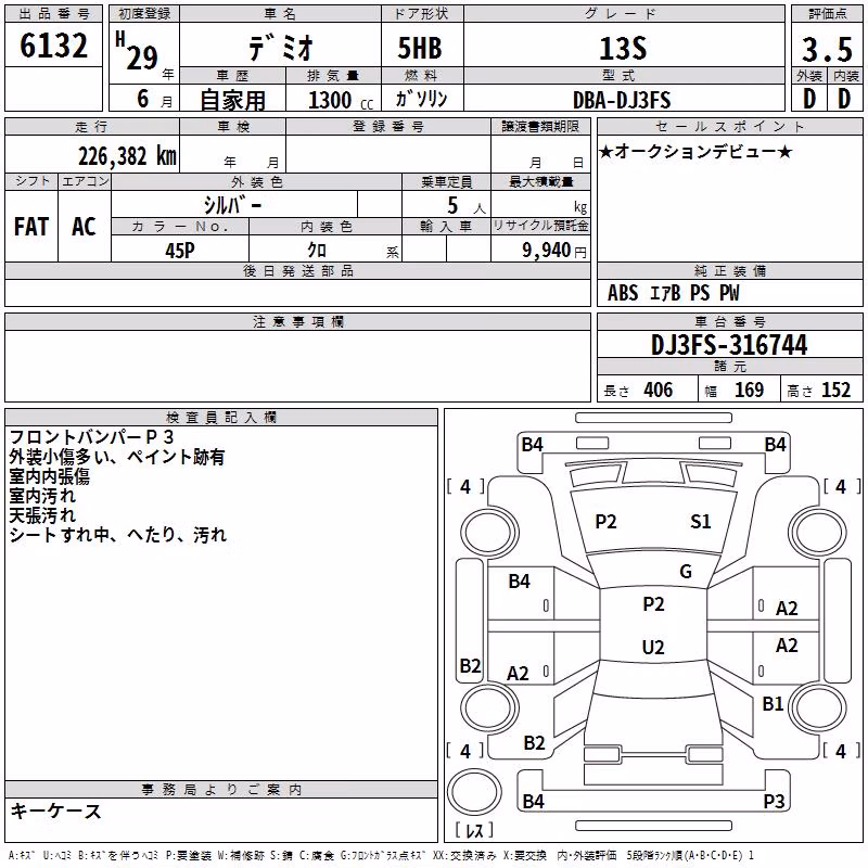 MAZDA DEMIO