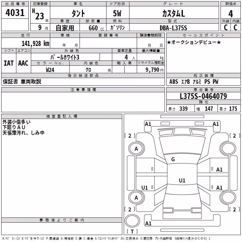 DAIHATSU TANTO