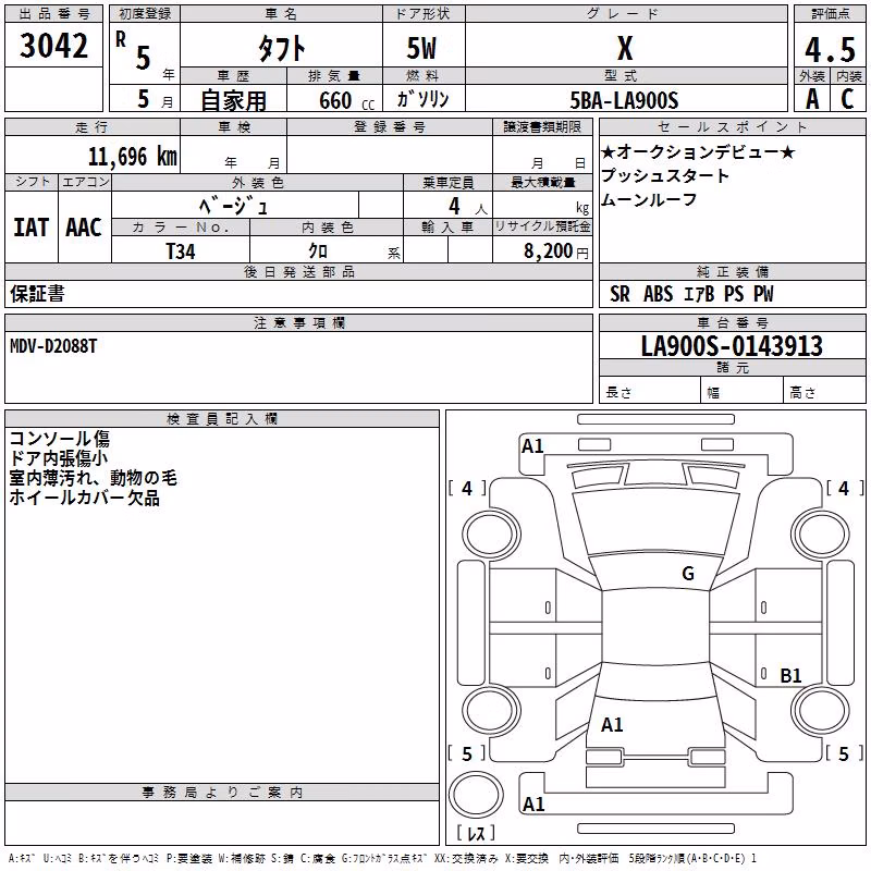 DAIHATSU TAFT
